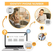 Where can i find a phone number by name? Phone Validator Identify Phone Numbers Landline Or Cell