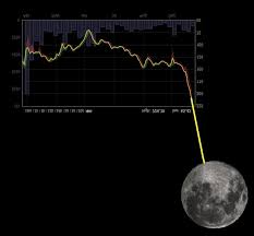 The good news is that mooning in cryptocurrency has nothing to do with seeing anyone's peachy bottom. Crypto To The Moon Baby Steemit