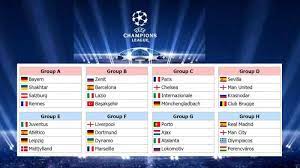 Liverpool diperkirakan akan mendapatkan tantangan berat setelah berada satu grup dengan ajax amsterdam, atalanta disamping midtjylland di grup d. Hasil Undian Liga Champions Fase Grup Kamis 1 Oktober 2020 Malam Ini Di Link Drawing Liga Champion Tribun Pontianak