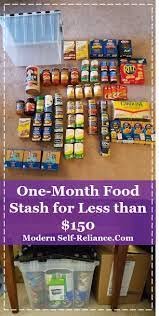 Shelf Stable One Month Food For One Person For Less Than 150 Emergency Preparedness Food Storage Emergency Food Storage Emergency Preparedness Food