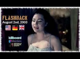 Flashback August 2nd 2003 Us German Uk Charts