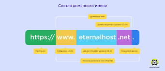 Ассоциативность
