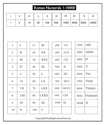 Below is a complete chart, for you to print or download (pdf, 153 kb). X 59i9b2iqhjqm