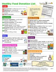 Account & lists account returns & orders. Healthy Food Pantry Donations Snap4ct