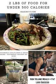 Discover our best healthy recipes, including breakfasts, lunches, dinners and snacks. 37 Yummies Healthy Volume Eating Ideas Healthy Healthy Eating Volumetrics Diet