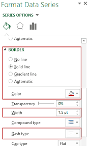 Highlight Data Points In Excel With A Click Of A Button