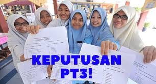 Jadual terkini telah dikeluarkan oleh pihak lembaga peperiksaan malaysia (lpm) melalui laman website rasmi lembaga peperiksaan kementerian pendidikan malaysia (lpkpm) dan boleh didownload oleh. Lembaga Peperiksaan Malaysia Archives M Update