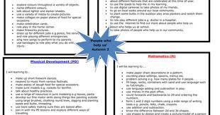 People Who Help Us Topic Web People Who Help Us Eyfs Activities About Me Activities