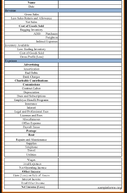 Acc 215 Chapter 1 2 Test Review Diagram Quizlet