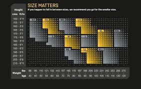 skins size guides