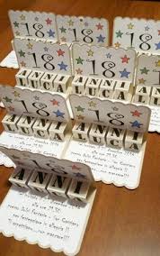 Per Festeggiare I 18 Anni Di Un Simpaticissimo Dolcissimo E Bravissimo Ragazzo Che Conosco Bene Inviti Per Festa Biglietti D Invito 18 Festa Di Compleanno