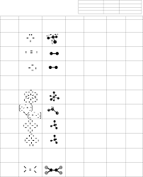 Printable science worksheets on current electricity, circuits, conductors and insulators, and static quickly access your most used files and your custom generated worksheets! Electronegativity Worksheet Answers