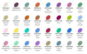 Ranger Perfect Pearls Powder Color Chart Pearl Color