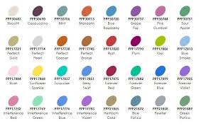 ranger perfect pearls powder color chart pearl color