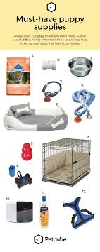 Best Puppy Supplies For New Dog Owners Puppy Supplies Dog Supplies List Best Puppies
