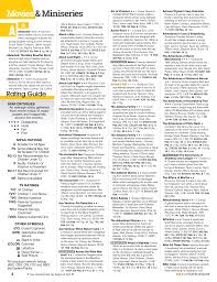 Rating Guide