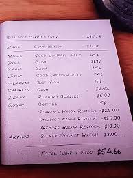 Red Dead Redemption 2 Satchel Upgrades | Vg247