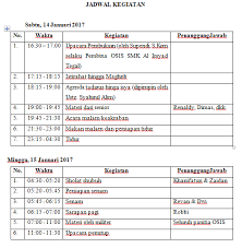 Pihak karang taruna bekerja sama dengan para pemuda, pemerintahan desa, dan juga tokoh ulama dalam penyelenggaraan kegiatan ini. Proposal Kegiatan Latihan Dasar Kepemimpinan Siswa Ldk Osis Smk Al Irsyad Tegal Tahun 2017 Guru Pendidikan
