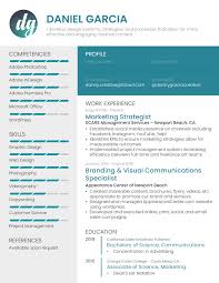 Check spelling or type a new query. Creative Marketing Resume Repost Resumes