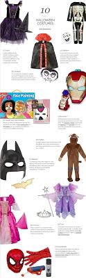 All Hallow S Eve Top 10 Children S Halloween Costume Johnlewis Halloween Haunted Halloween Party Childrens Halloween Costumes Halloween Kids