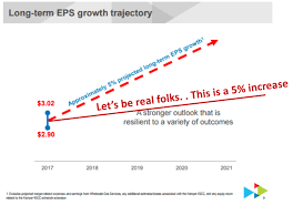 Anti Example 10 Bad Charts Consultants Mind