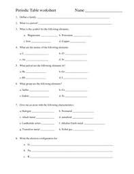 The periodic table is organized _. Neelam Makwana Neelammakwana09 Profile Pinterest
