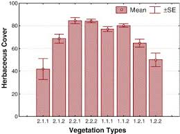 Image result for Enteropogon monostachyos