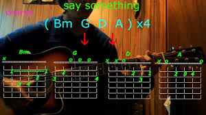 Play , free piano chords chart , buhimani: Say Something Christina Aguilera Agreat Big World Guitar Chords Youtube