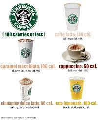 Always Make Mine A Skinny Soy Vanilla Latte Unabashedly Uncorked Your Daily Dose Of Eph
