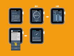 Apple Watch Health App Health App Apple Watch Apple