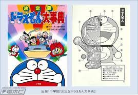 ドラえもんを内部構造から組み立てられる驚きのプラモデルがバンダイより誕生 ドラミ タイムマシンも同時発売 電撃ホビーウェブ ドラえもん ドラミ タイムマシン
