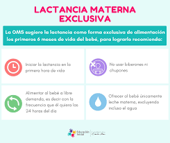 La lactancia materna es una forma de alimentación que comienza en el nacimiento con leche producida en el seno materno. Lactancia Materna Exclusiva Educacion Inicial