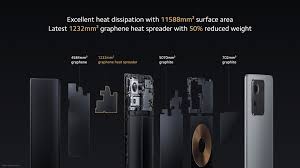 Features 6.67″ display, snapdragon 888 plus 5g chipset, 4500 mah battery, 1024 gb xiaomi mi mix 4. Fzp232z7erj8lm