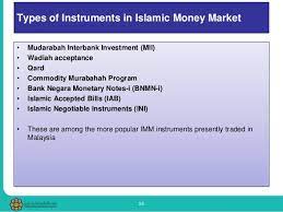 Ns cashpoint is among the top money business service providers in malaysia, offering currency exchange service since 1993. The Concept Of Ribh Profit And Riba Usury In Islamic Economics