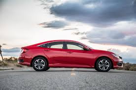 Image result for honda 2019