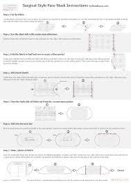 If you have allergies, please use natural materials. Free Pleated Face Mask Pattern Tutorial With Filter Pocket Beadnova