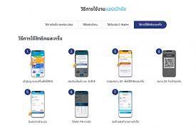โครงการ คนละครึ่งเฟส 3 เปิดให้ลงทะเบียน www.คนละครึ่ง.com วันที่ 14 มิ.ย. Zq7whgyhrxi97m