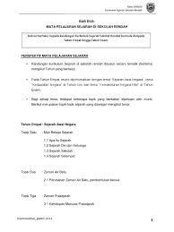 Sempena merdeka ni kita test dorang dengan soalan sejarah level sekolah rendah, kita tengok power ke tak dorang jawab! Nota Sjh3103 Kurikulum Sejarah Sekolah Rendah Bab 2 Docx