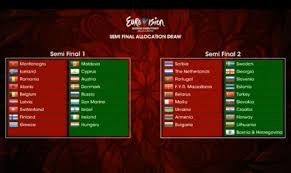 The last six eight the producers of the shows have decided the running order based on an allocation draw. Eurovision Song Contest 2012 Allocation Draw Result Under The Theme Light My Fire Eurovisionary Eurovision News Worth Reading
