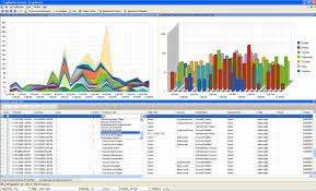 Dashboard Complex Data Visualized