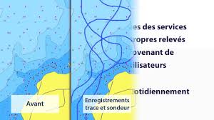 Sonarcharts Français