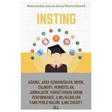 Yang telah menjadikan negara kita indonesia ini sebagai negara yang kaya akan budaya dan peradaban. Pin Pa Instagram Stifin Brain