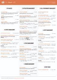 A9s Cf Command Line Cheat Sheet Anynines Blog