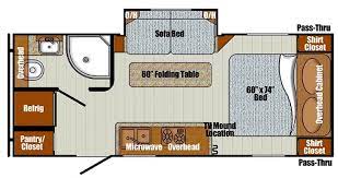 Maybe you would like to learn more about one of these? 10 Best Lightweight Travel Trailers Under 3500 Lbs Lightweight Travel Trailers Travel Trailer Small Travel Trailers