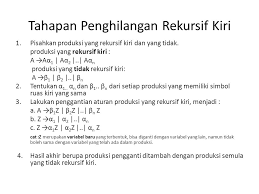 Aturan produksi ab menjadi tidak berarti karena b tidak memiliki penurunan. Penghilangan Rekursif Kiri Ppt Download