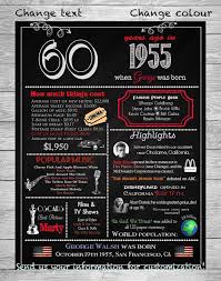 Designed by geburtstagsbilder24.de | 2019. 60 Geburtstag Tafel Poster Personalisierte 1955 Von Jjsdesignz Birthday Chalkboard 60th Birthday Gifts 65th Birthday Party Ideas
