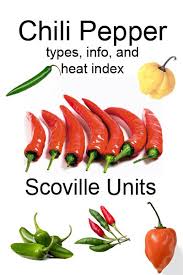 Chili Peppers Types Information And Scoville Heat Index
