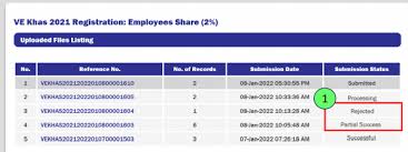 Borang kwsp 17a khas 2020 excel format borang kwsp 17a (khas 2021) must be filled up by employees who wish to maintain the 11% rate. New Statutory Contribution Rate Of 2021 9 Or 11