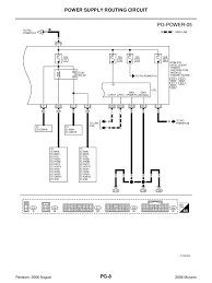 Whether you're a novice nissan murano enthusiast, an expert nissan murano mobile electronics installer or a nissan murano fan with a 2005 nissan murano, a remote start wiring diagram can save yourself a lot of time. Wiring Diagram For 2005 Nissan Murano 87 Gl Subaru Wire Harness Diagram Clubcar Tukune Jeanjaures37 Fr