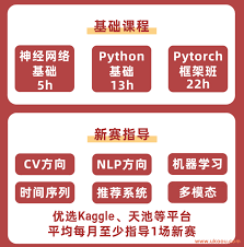 深度之眼- 全球AI大赛年度会员课程合集- 优库IT资源网